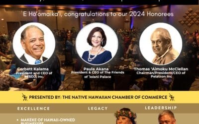 Native Hawaiian O’o Awards & Gala